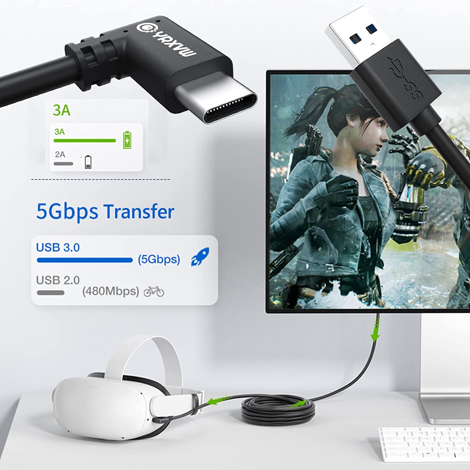 YRXVW Link Cable for Oculus Quest 2, 10ft Link Cable for Pc Gaming and Steam, High Speed Data Transfer Cable and Fast Charging Cable, USB 3.2 A to C Charger Cord for VR Quest 2/1 - Image 2