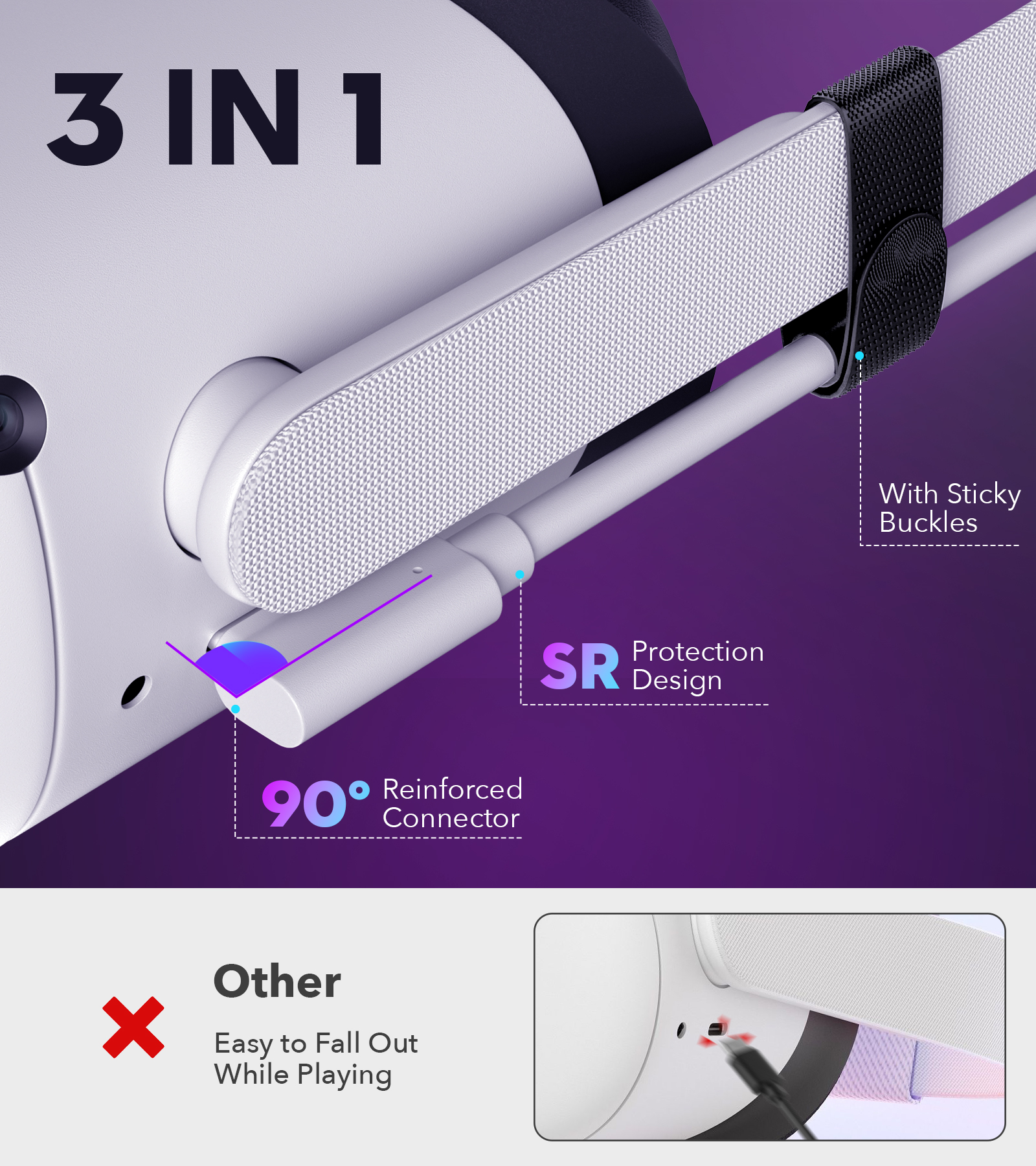 YRXVW Link Cable 10ft Compatible with Meta/Oculus Quest 3s,Quest 3,Quest 2/Pro, Pico 4 Accessories VR Headsets, Charging Cable High Speed Data Wire Steam - Image 3