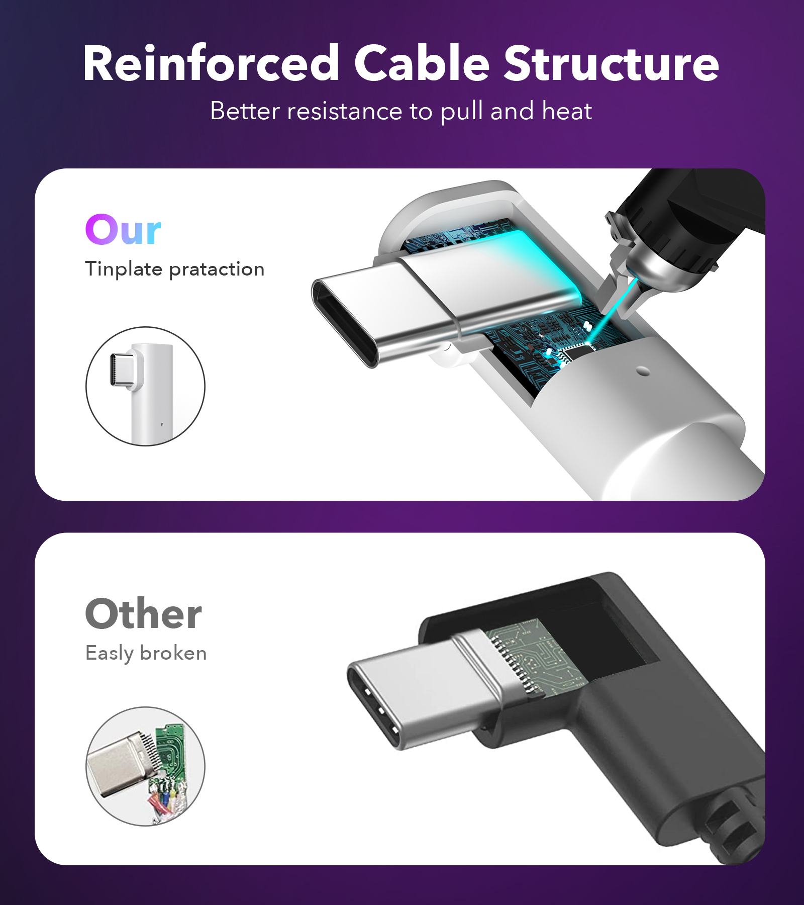 YRXVW Link Cable 10ft Compatible with Meta/Oculus Quest 3s,Quest 3,Quest 2/Pro, Pico 4 Accessories VR Headsets, Charging Cable High Speed Data Wire Steam - Image 4